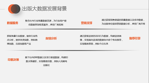 出版大數據.png 出版大數據.png